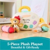 image:imageBaby GUND My First BirthdayThemed 5Piece Plush Playset Sensory Toys for Babies 8Artist Playset