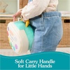 image:imageBaby GUND My First BirthdayThemed 5Piece Plush Playset Sensory Toys for Babies 8Artist Playset