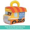 image:imageBaby GUND My First BirthdayThemed 5Piece Plush Playset Sensory Toys for Babies 8Food Truck