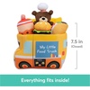 image:imageBaby GUND My First BirthdayThemed 5Piece Plush Playset Sensory Toys for Babies 8Food Truck