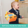 image:imageBaby GUND My First BirthdayThemed 5Piece Plush Playset Sensory Toys for Babies 8Food Truck