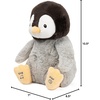image:imageGUND Baby Flora the Bunny Animated Plush Singing Stuffed Animal Toy for Ages 0 and Up Cream 12 Styles May VaryKissy