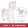 image:imageGUND Lily Rose Unicorn Stuffed Animal Plush Toy for Ages 1 and Up White 15