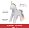 image:imageGUND Starflower Rainbow Unicorn Stuffed Animal Plush Unicorn for Ages 1 and Up Pink 15Blue
