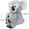 image:imageGUND Zozo the Koala Bear with Joey Plush Stuffed Animal for Ages 1 and Up GrayWhite 10Koala With Baby 10