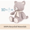 image:imageGUND Baby Sustainable Teddy Bear Plush Stuffed Animal Made from Recycled Materials Gift for Babies and Newborns Brown 13Recycled Material Kitty 13